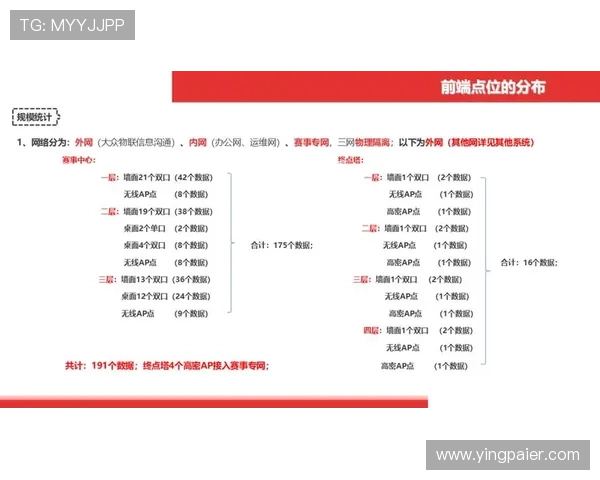 开运体育入口通过智能分析帮助用户制定科学投注策略,幸运与胜利同步到来 开运体育入口通过智能分析帮助用户制定科学投注策略,幸运与胜利同步到来