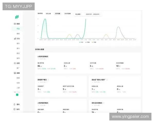 问鼎娱乐会员等级划分及升级条件,打造个性化的会员体系 问鼎娱乐会员等级划分及升级条件,打造个性化的会员体系