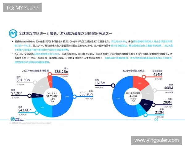 问鼎国际官方网：掌握最新游戏行业资讯与国际合作机会的最佳途径