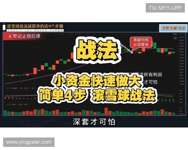问鼎滚球：掌握最新技巧助你轻松赢得比赛的全面攻略