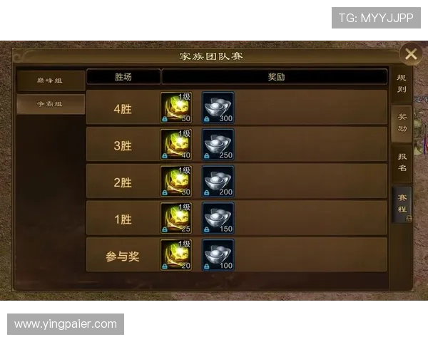 问鼎线上手机版最新活动攻略让你轻松赢取丰富奖励和稀有道具